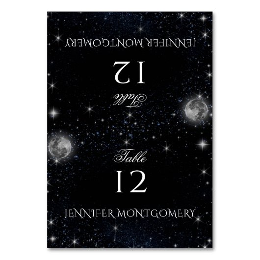 スターリーナイト座席表 テーブルナンバー (正面)