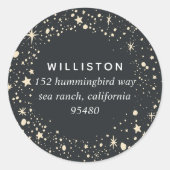 スターリ縁どホリデイ差出人住所 ラウンドシール (正面)