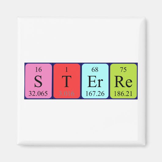 スターレ周期表名磁石 マグネット (正面)