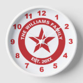 スター赤と白レトロ広告スタイル 壁時計 (正面)