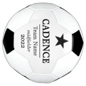 スター選手の名前とサッカーチーム サッカーボール (回転)