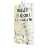 スチュアート・マーチン・フロリ航海のダグラフモノグラム カーエアーフレッシュナー (左)