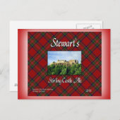 スチュワートズスターリングキャッスルエール ポストカード (正面/裏面)