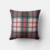 スチュワートドレススコテモダンィッシュタータンチェック クッション (裏面)