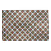 スチュワートド王室のレススコティッシュクランタータンチェックプレイド 枕カバー (正面右)