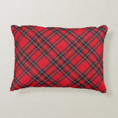 スチュワート王室のタータンチェックレッドブラックプレイド アクセントクッション (裏面)
