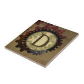 スチーグランジムパンクギアモノグラムD タイル (側面)