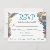 スチームパンクをテーマにした結婚式の出欠確認 招待状 (裏面)