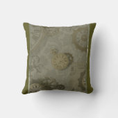 スチームパンクオリーブグリーンプリント クッション (裏面)