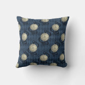 スチームパンクゴシックパンクロック&スカル枕 クッション (裏面)