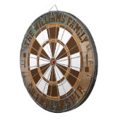 スチームパンクファミリーパーソナライズされた名 ダーツボード (正面右)