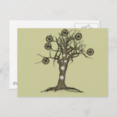 スチームパンク ポストカード (正面/裏面)