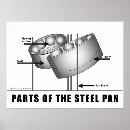 スチール製パンポスターのパーツ ポスター (正面)