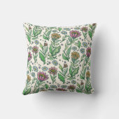 スチ芸術的カンジナビアの民俗花の模様 クッション (裏面)