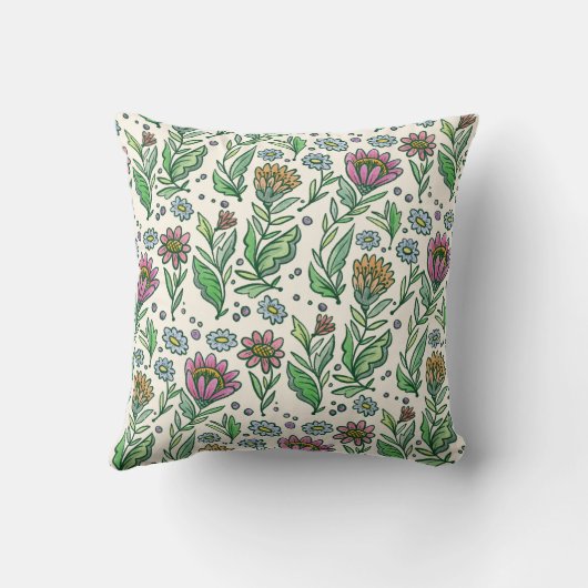 スチ芸術的カンジナビアの民俗花の模様 クッション (裏面)