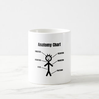 スティッおもしろいクマン解剖図 コーヒーマグカップ