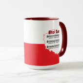スティンラト!ソングポーランドの地図 マグカップ (正面右)
