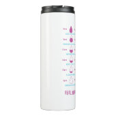 ステイインスパイアス、ステイ水和 – サーマルタンブラー タンブラー (裏面)