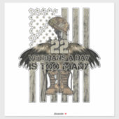 ステッカー シール (シート)