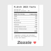 ステッカー – デザイン2 シール (シート)