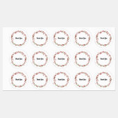 ステッカー – 製品 ラベル (シート)