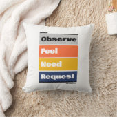 ステップからつながり クッション (ブランケット)