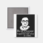 ステップを使用したRBG変更 マグネット (正面/裏面)