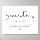 ステラ　愛の世代サイン ポスター (正面)