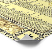 ステレオタイプの世界地図 ポスター (角)