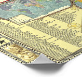 ステレオタイプの世界地図 ポスター (角)