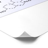 ステロイド産生生物学的化学図 ポスター (角)