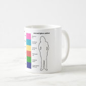 ステンドグラスの常習者のマグ コーヒーマグカップ (正面右)