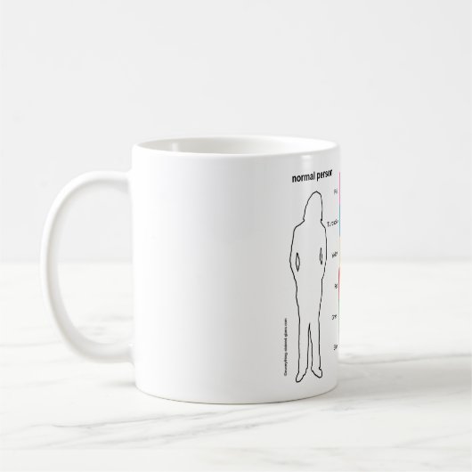 ステンドグラスの常習者のマグ コーヒーマグカップ (左)