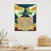 ステンドグラス主の祈りの言葉 ポスター (キッチン)