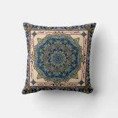 ステンドグラス窓の曼荼羅の装飾の枕 クッション (裏面)