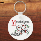 ステンドグラス蝶2中皮腫 キーホルダー (正面)