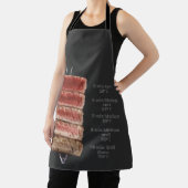 ステーキの調理師方法 エプロン (インサイチュ)