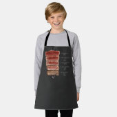 ステーキの調理師方法 エプロン (着用した状態)