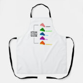 ステーキガイド エプロン (正面)