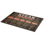 ステーキ温度ガイド カッティングボード (角)
