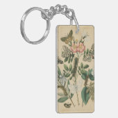 ステージズオブバタフライライフバイビジョンスタジオ キーホルダー (正面左)