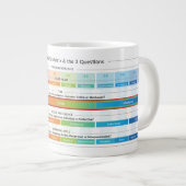 ステージマトリックスと3つの質問 ジャンボコーヒーマグカップ (正面右)