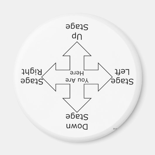 ステージ方向 マグネット (正面)