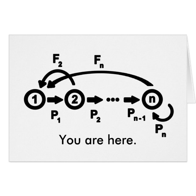 ステージ構成された成長 (正面横)