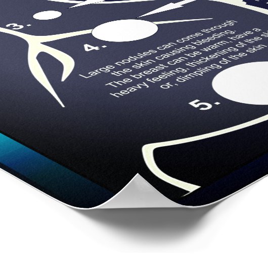 ステージ胸の結節はポスターで感じきる ポスター (角)