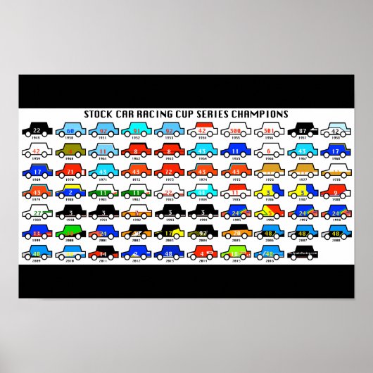 ストックカーレーシングカップシリーズチャンピオン ポスター (正面)