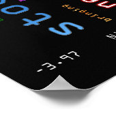 ストックマーケットデザインブルー ポスター (角)