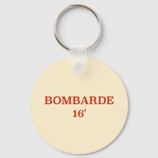 ストップ!お前の忘れ鍵は避けろ。 キーホルダー