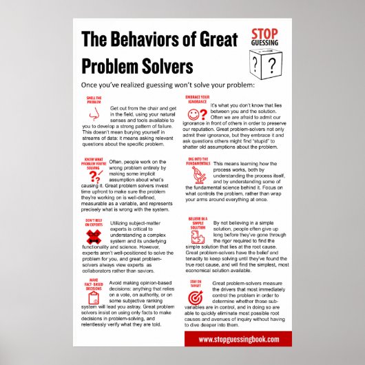 ストップGuessing Behaviors Poster、24" x 36" ポスター (正面)