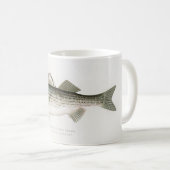 ストライプドバスの釣り人マグ コーヒーマグカップ (正面右)